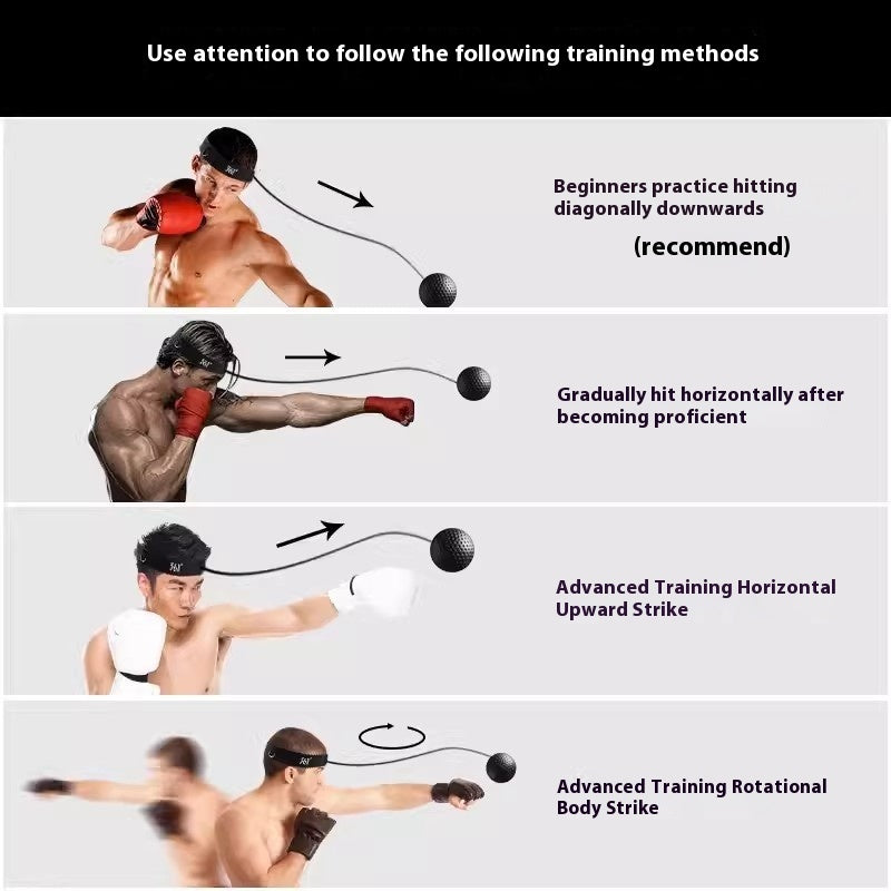 Jungle Fit Head-Mounted Boxing Reaction Training Ball – Improve Speed & Reflexes